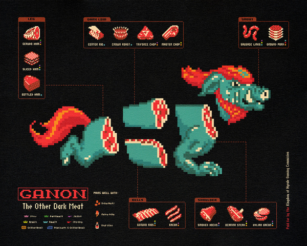 8-bit-chop3