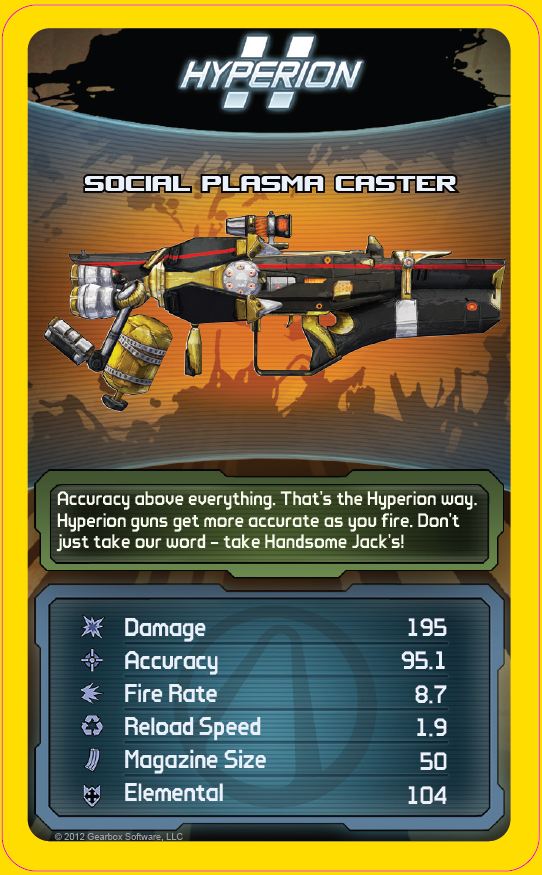 HyperionCard