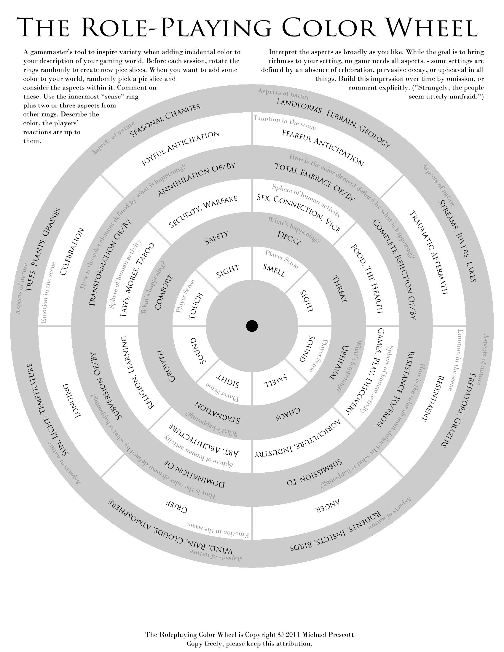 Color-Wheel-v2